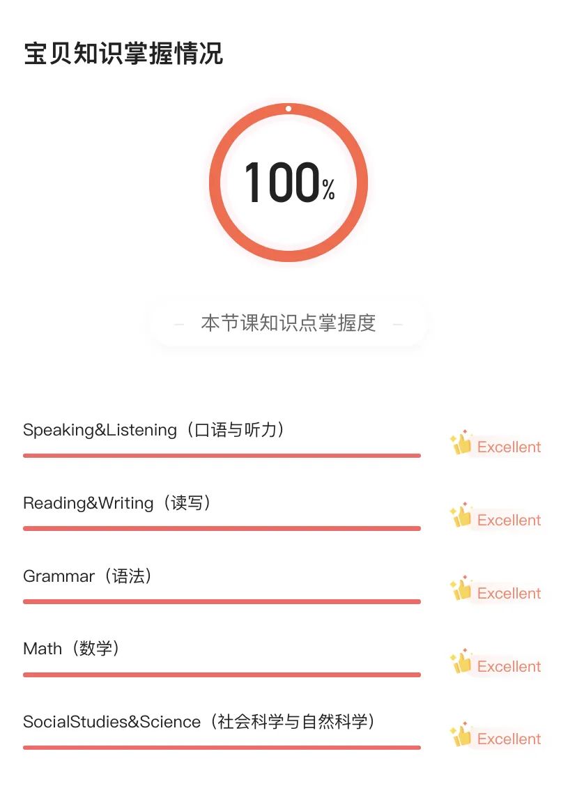 外教个人_英语外教作_英语个人外教一对一