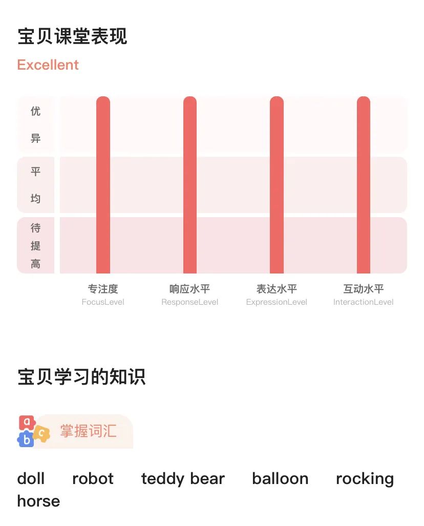 外教个人_英语外教作_英语个人外教一对一