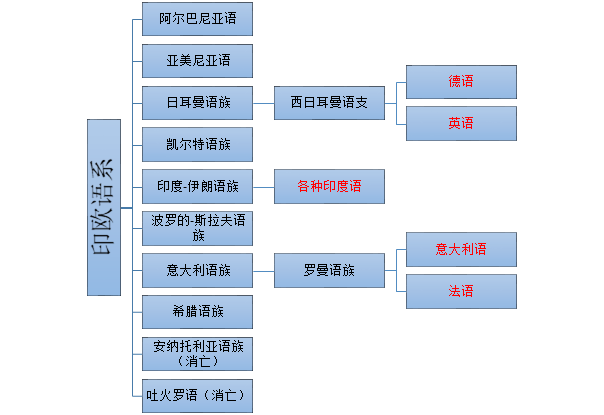 阿卡索外教网真的有效果吗_阿卡索外教网在线试听_阿卡索外教怎么回事