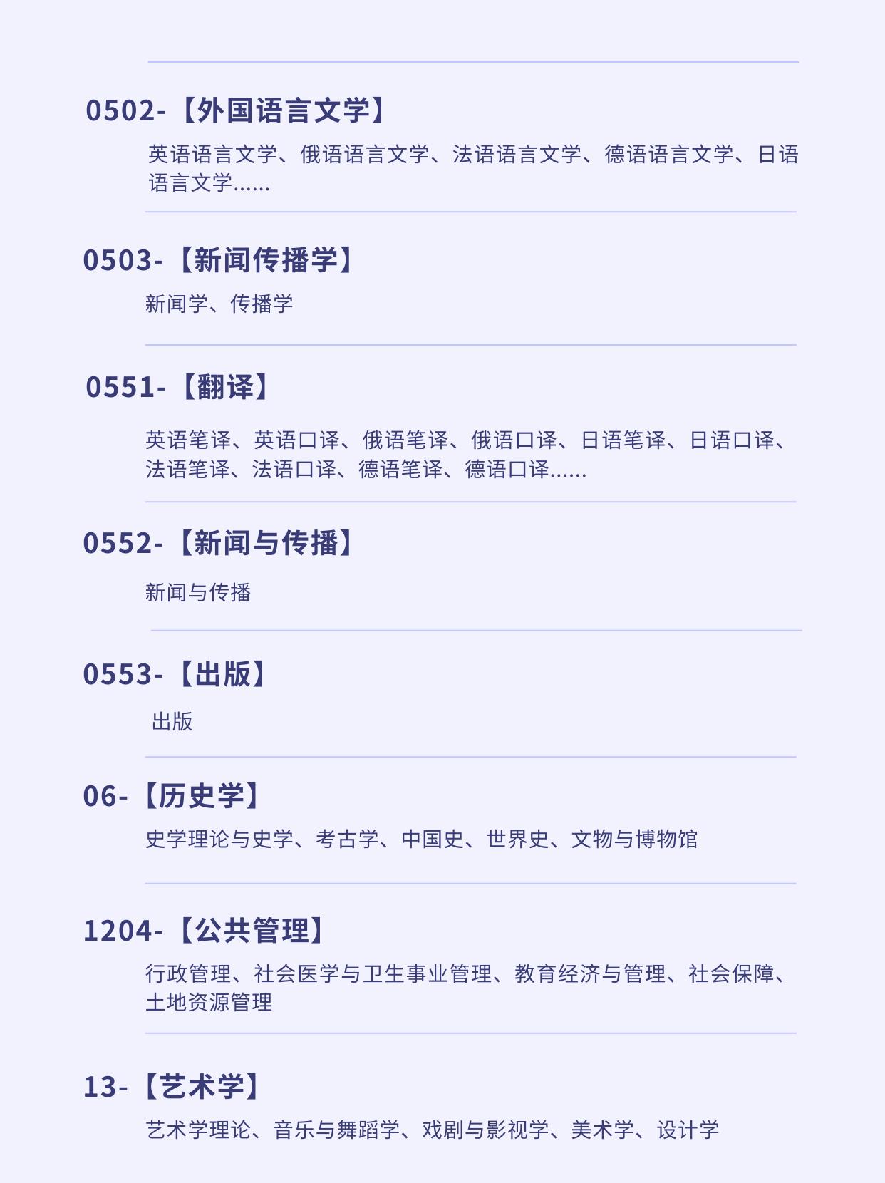 考研不考英语的专业_考研考英语专业怎么样_考研考英语专业要考吗