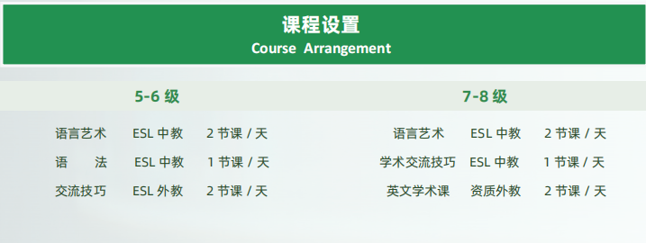深圳全外教英语口语培训班_深圳外教英语培训_英语外教一对一 深圳