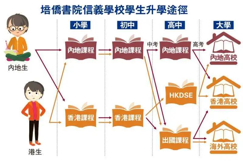 外教一对一幼园怎么样_幼园外教的资一般多少_纯外教幼园