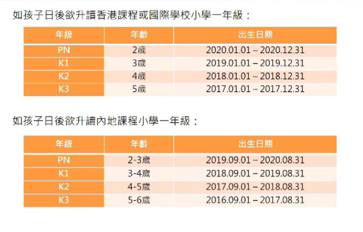 外教一对一幼园怎么样_幼园外教的资一般多少_纯外教幼园