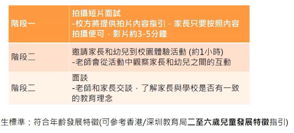 纯外教幼园_外教一对一幼园怎么样_幼园外教的资一般多少