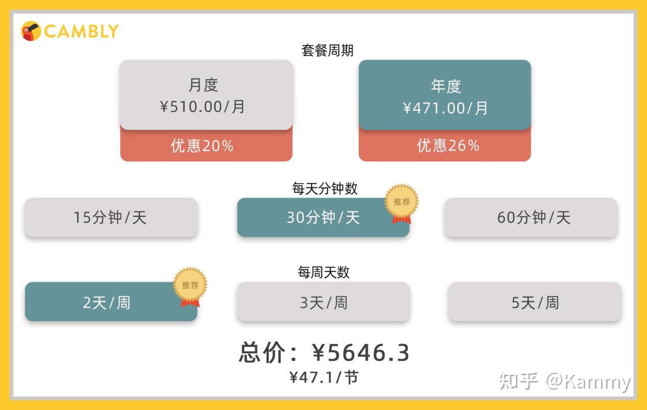 线下一对一外教哪家好好_外教线下课程_外教线下英语培训机构