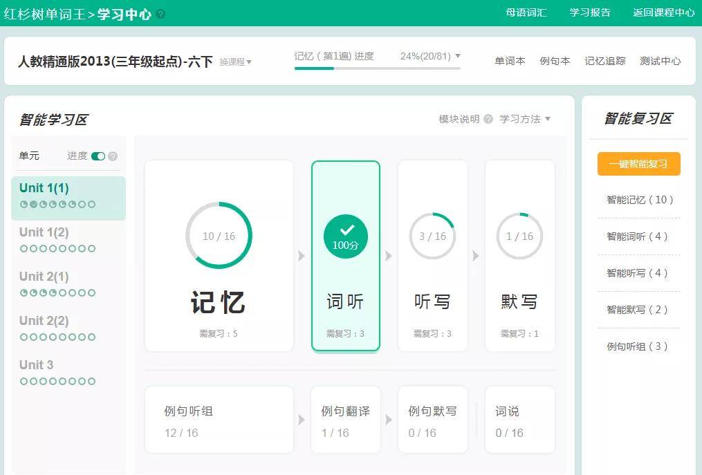 英语会读就会写吗_不会读英语怎么办_办英语学校需要什么证