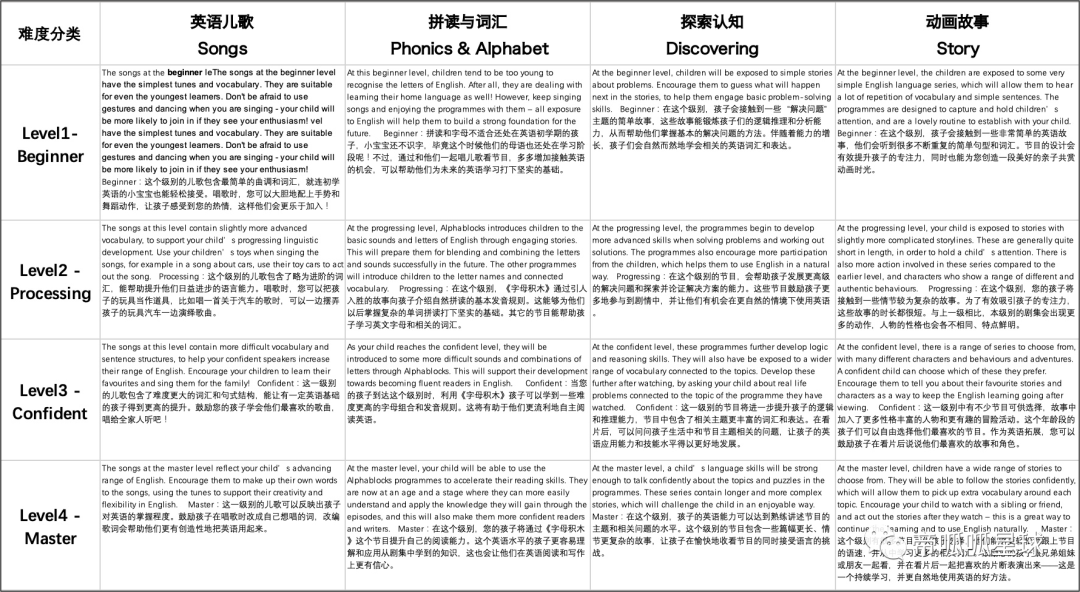 小猴英语的外教_大猴子英语一对一外教app推荐_猴子学样英文版