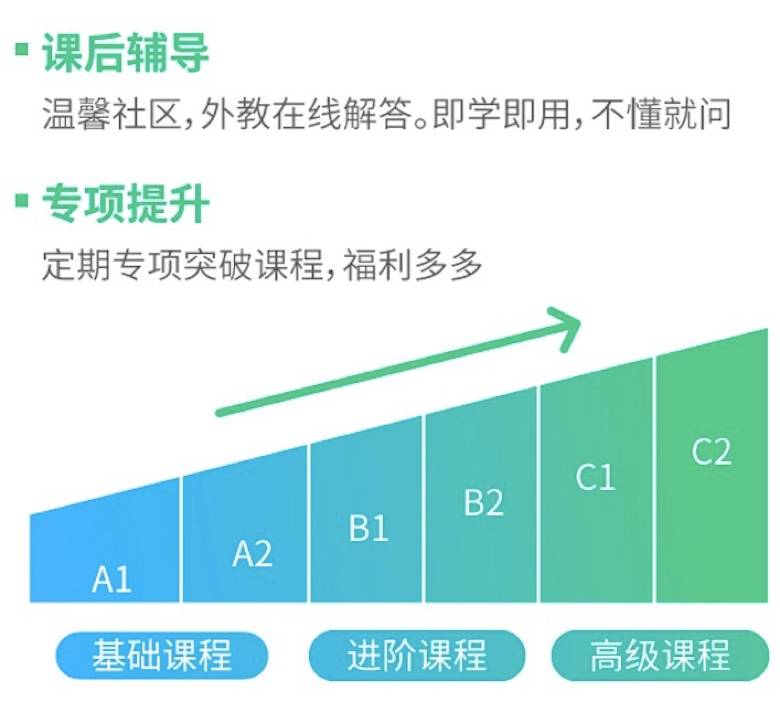 日语外教_日语外教一对一怎么推广_日语外教推广方案