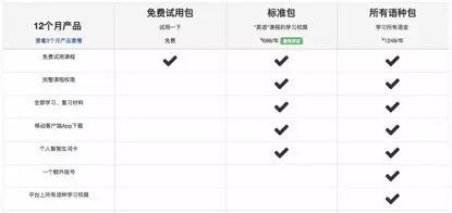日语外教一对一怎么推广_日语外教推广方案_日语外教