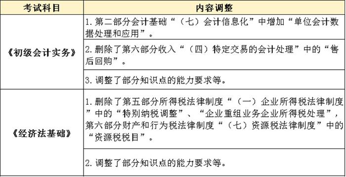 学网客户端下载_来学网怎么样_学网教育
