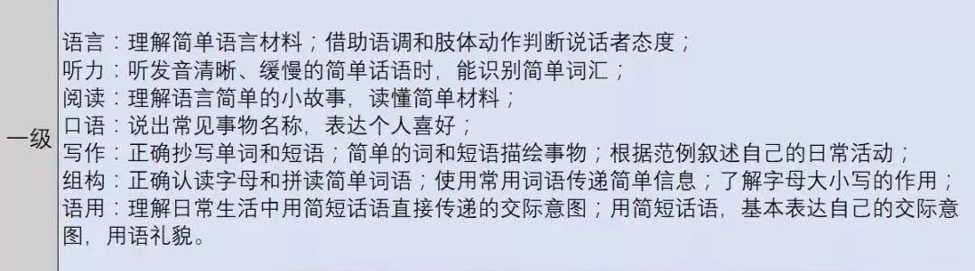 阿卡索英语怎么样领免费课_阿卡索英语试听课_阿卡索英语上课视频