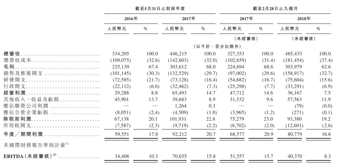 线上韩语教育_韩语在线外教_韩语外教线上一对一