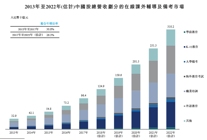 线上韩语教育_韩语外教线上一对一_韩语在线外教