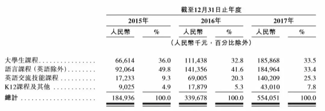线上韩语教育_韩语在线外教_韩语外教线上一对一
