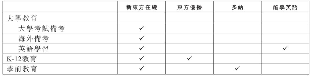 韩语在线外教_线上韩语教育_韩语外教线上一对一