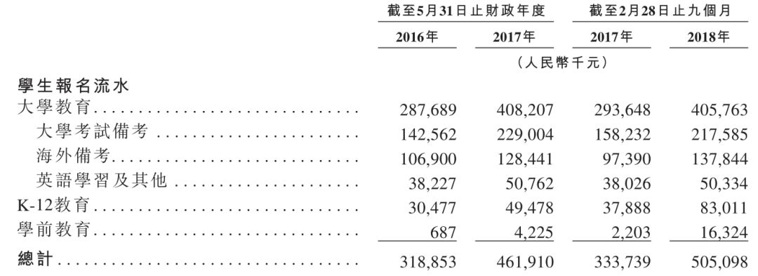 线上韩语教育_韩语外教线上一对一_韩语在线外教