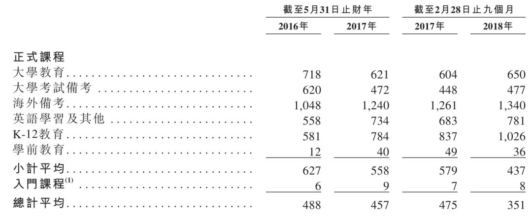 线上韩语教育_韩语在线外教_韩语外教线上一对一