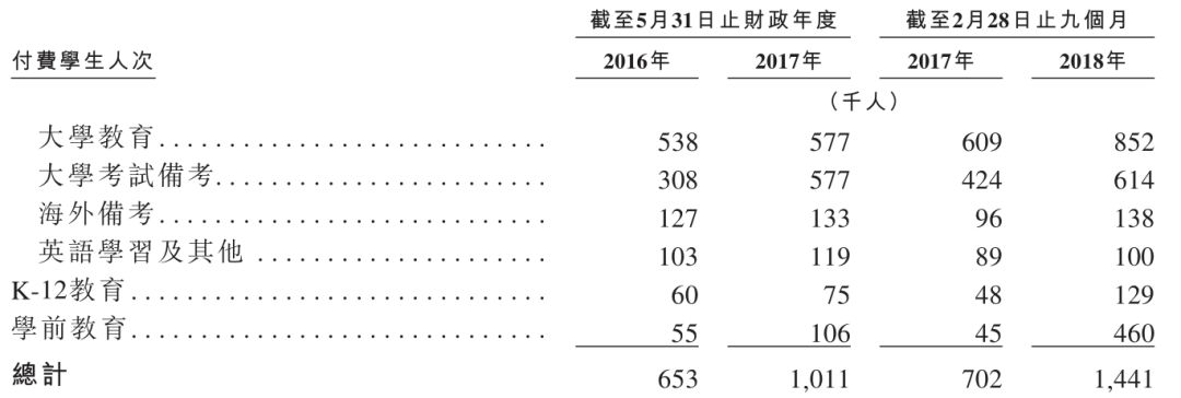线上韩语教育_韩语在线外教_韩语外教线上一对一