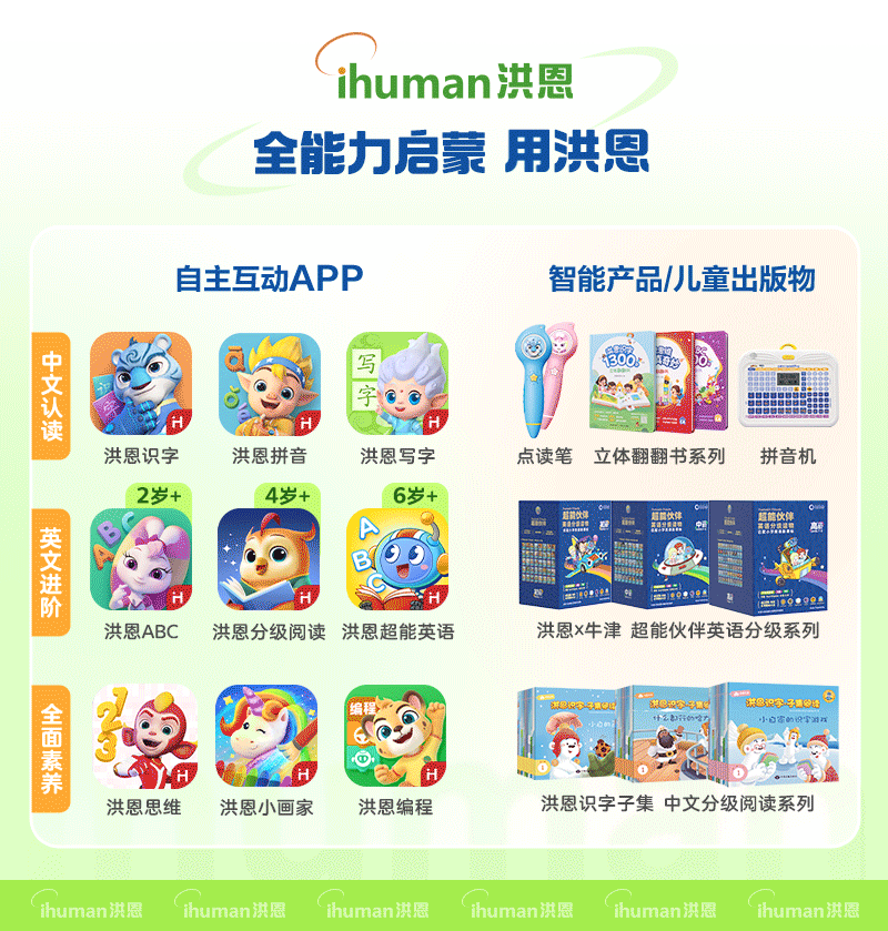 英语启蒙_启蒙英语动片免费_启蒙英语app免费