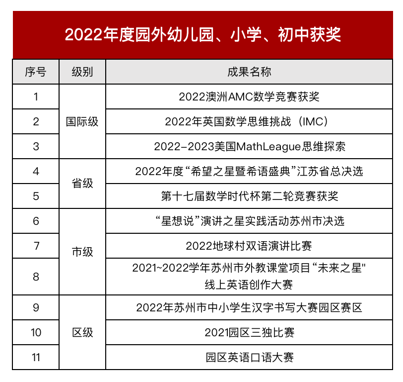 外教老师苏州一对一_苏州外国老师_苏州外教资