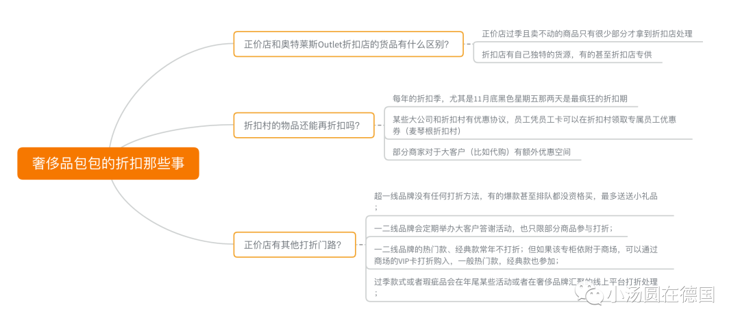 英语启蒙外教一对一app_英语启蒙教育app_启蒙英语app免费