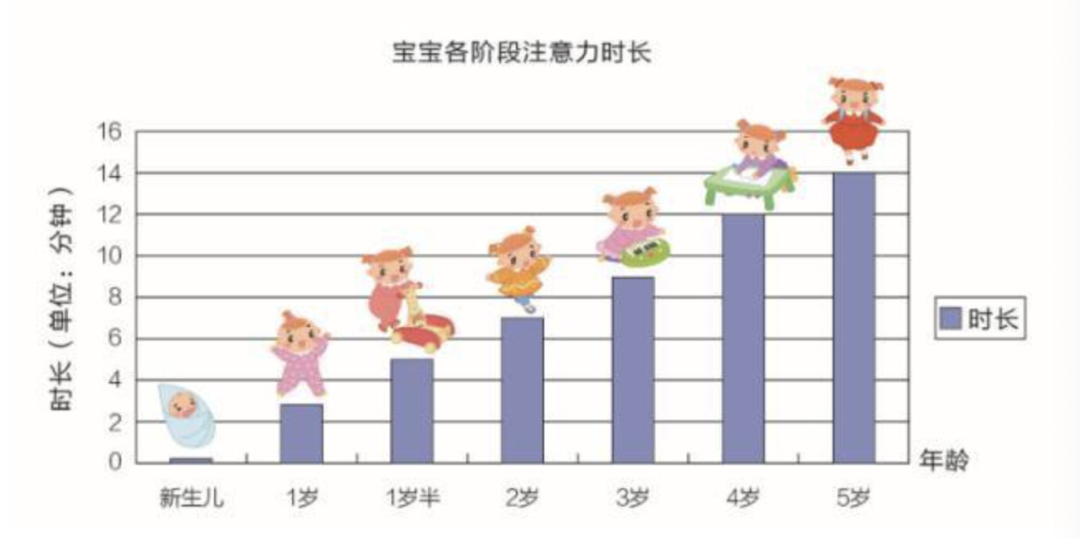 启蒙英语app免费_英语启蒙外教一对一app_英语启蒙教育app