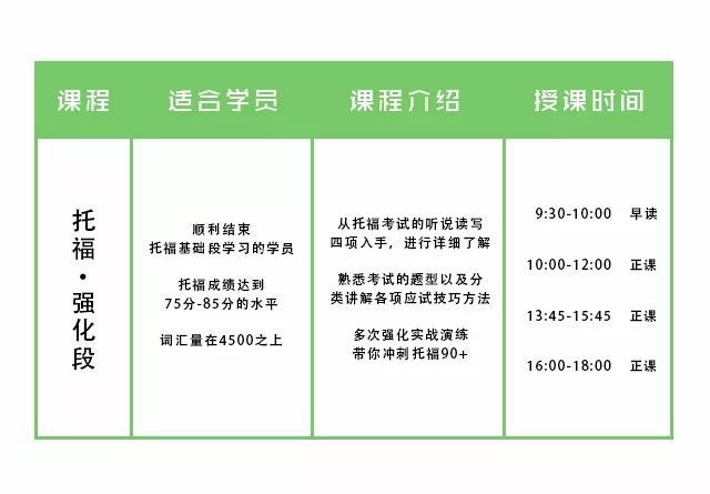 考雅思还是考托福_出国要考雅思还是考托福_雅思托福在哪里考