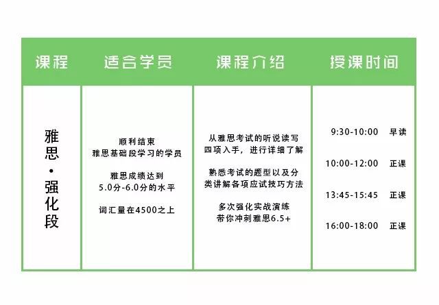 雅思托福在哪里考_出国要考雅思还是考托福_考雅思还是考托福