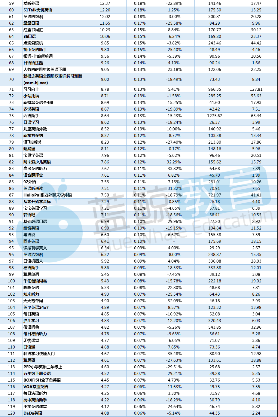 英语外教网阿卡索_阿卡索英语外教7课程_阿卡索外教口语