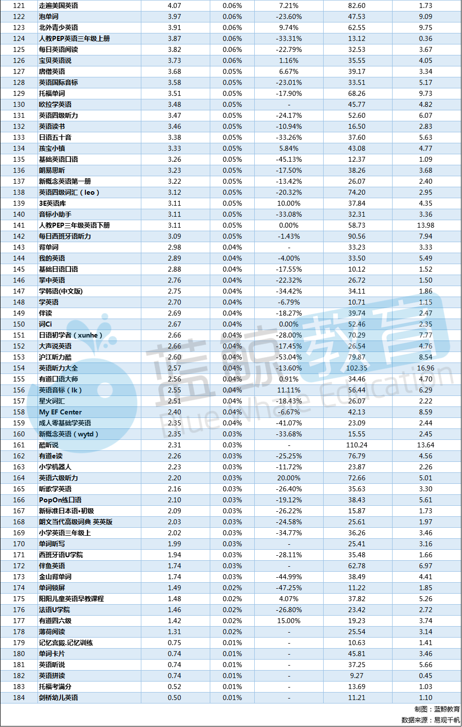 阿卡索外教口语_英语外教网阿卡索_阿卡索英语外教7课程