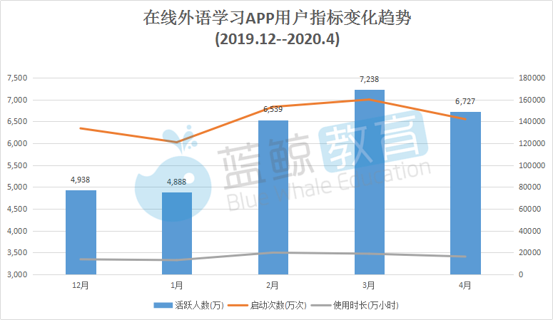 阿卡索英语外教7课程_阿卡索外教口语_英语外教网阿卡索