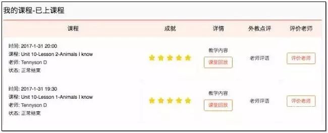 小朋友学外教的好处_外教童英语培训机构_童外教一对一学什么好