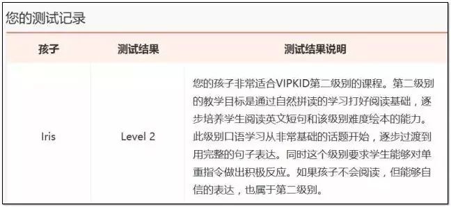 小朋友学外教的好处_童外教一对一学什么好_外教童英语培训机构