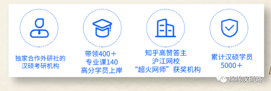 成人一对一外教西班牙语平台_西班牙语培训外教一对一_西班牙外语学校