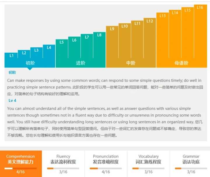 为什么外教都是菲律宾的老师_菲律宾外教老师是什么级别_菲律宾外教老师是谁