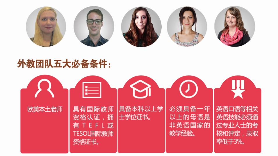 生线上外教_外教线上教学方案_线上外教一对一