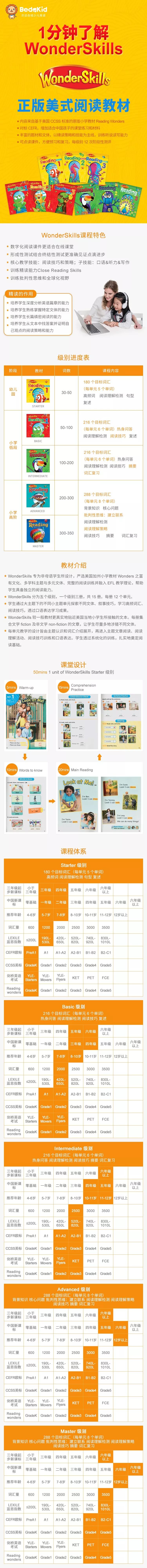外教英语小贝老师是谁_英语外教一对一小贝老师_小贝贝英语