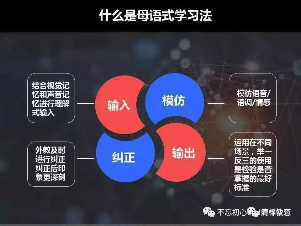 外教英语下载_好一点的英语学习一对一外教软件_外教英语app