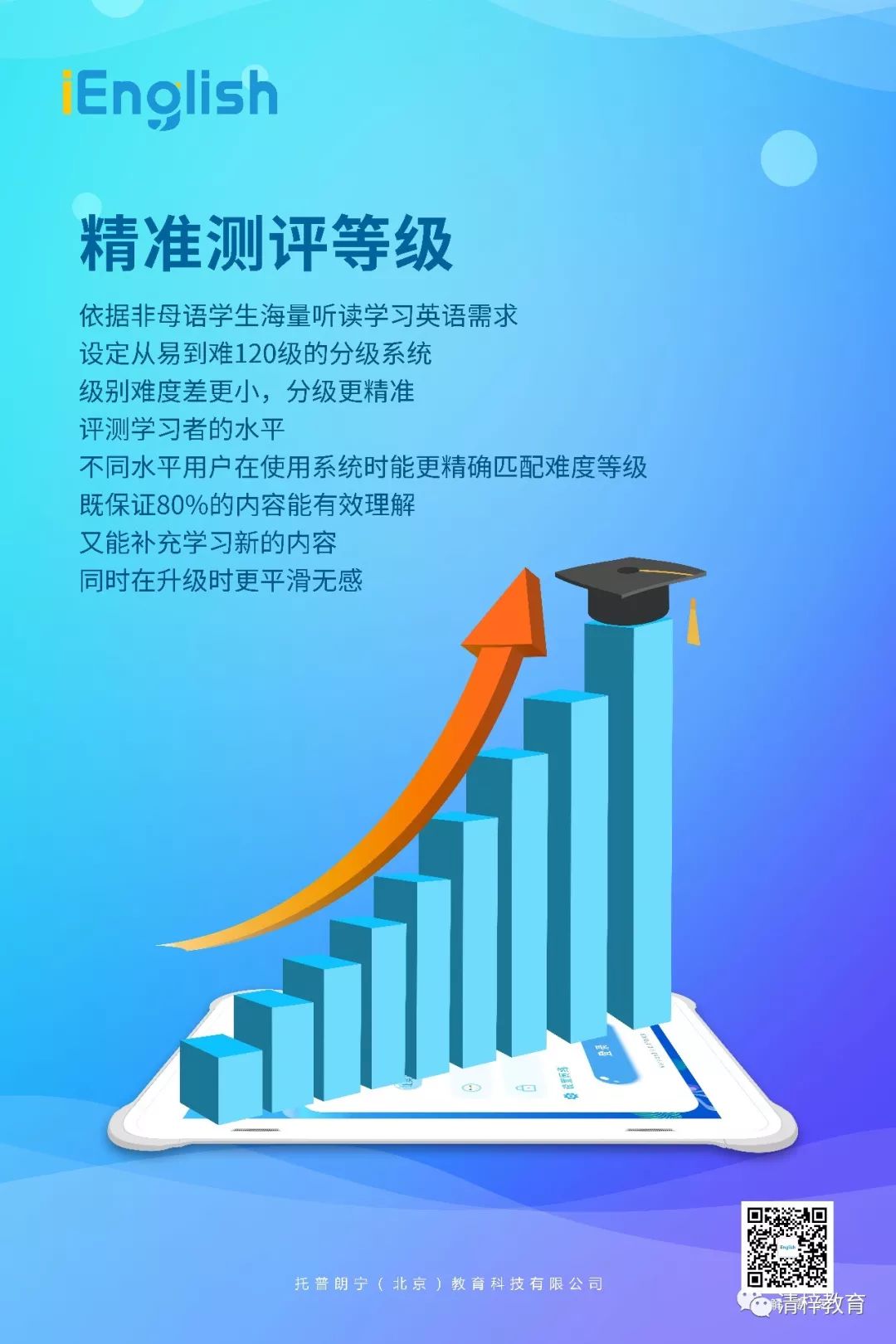 外教英语下载_好一点的英语学习一对一外教软件_外教英语app