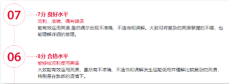 托福79和雅思6.5哪个好考_雅思和托福要考多少分才能过_雅思和托福的满分是多少