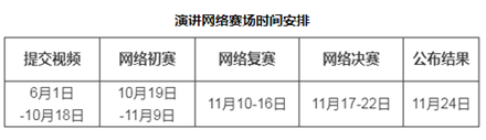 英语轻松学_哪里的英语_英语在线