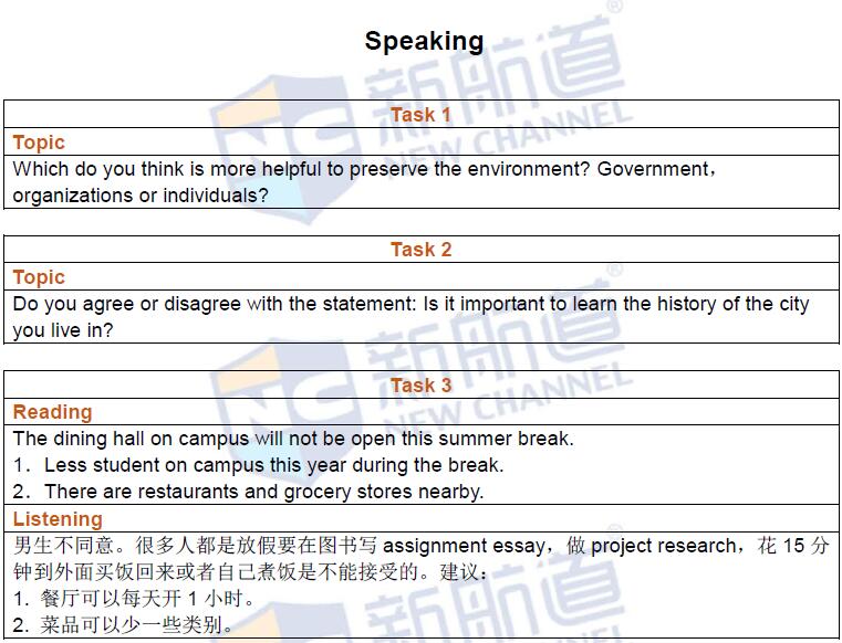 一对一雅思基础班