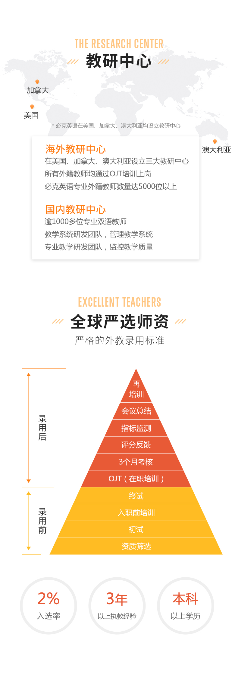 私人英语外教一般一小时多少钱_一对一私人外教英语怎么说_私人外教价格