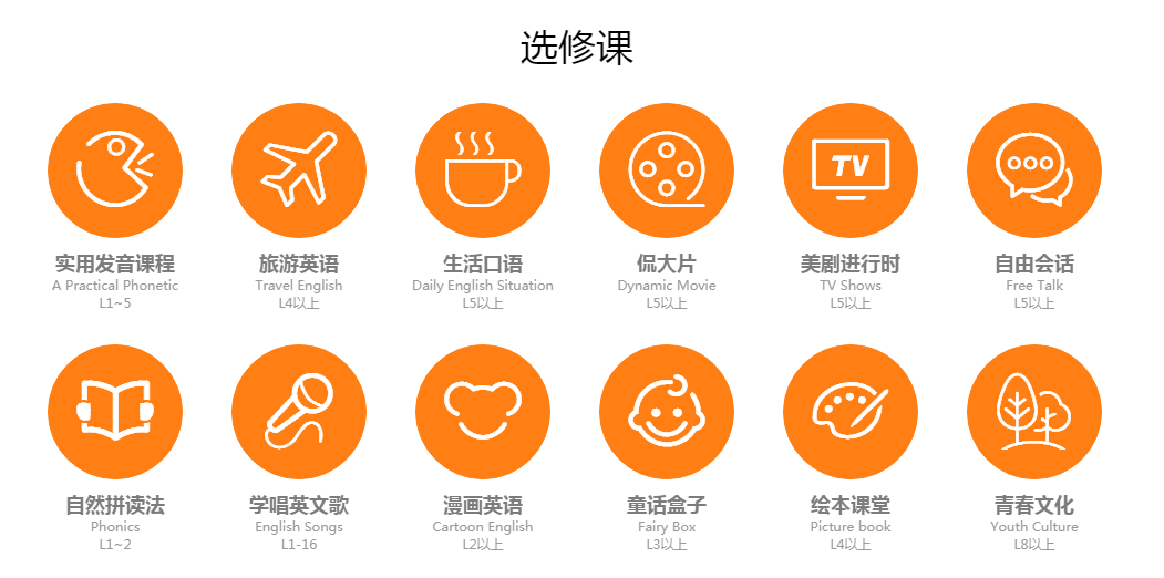 私人英语外教一般一小时多少钱_一对一私人外教英语怎么说_私人外教价格