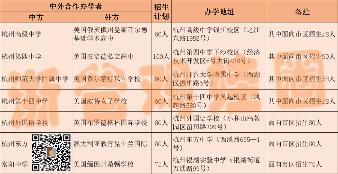 杭州外教培训机构_杭州英语外教价格_杭州一对一外教班