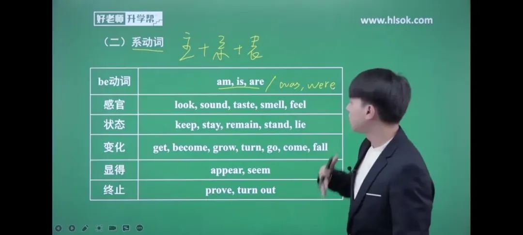 专升本英语怎么学_英语专升本学位考试_英语专升本学校有哪些