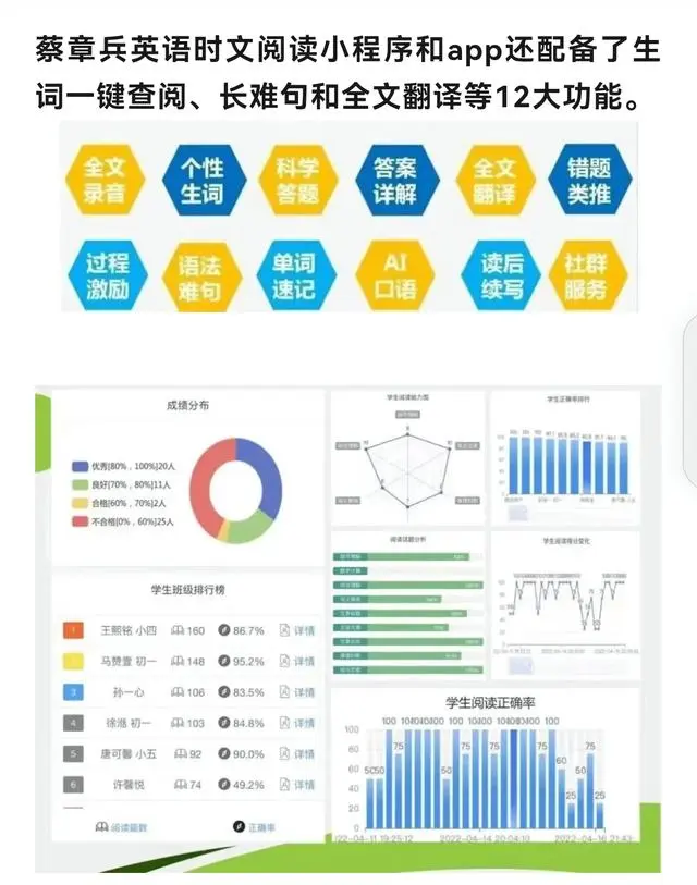 上传成功