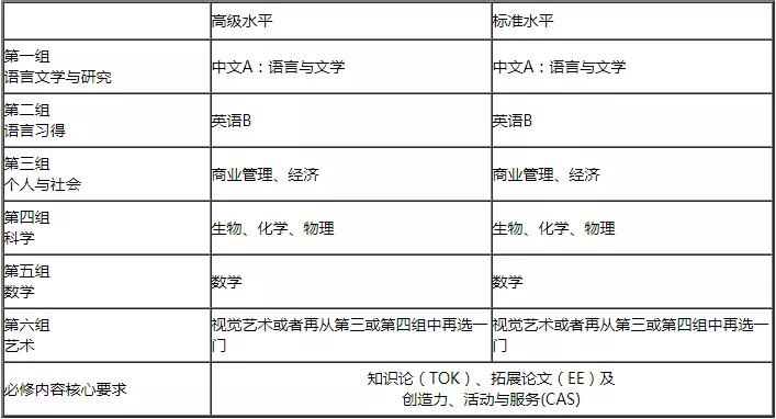 外教口语课的好处_外教口语课的效果_外教一对一口语课是什么