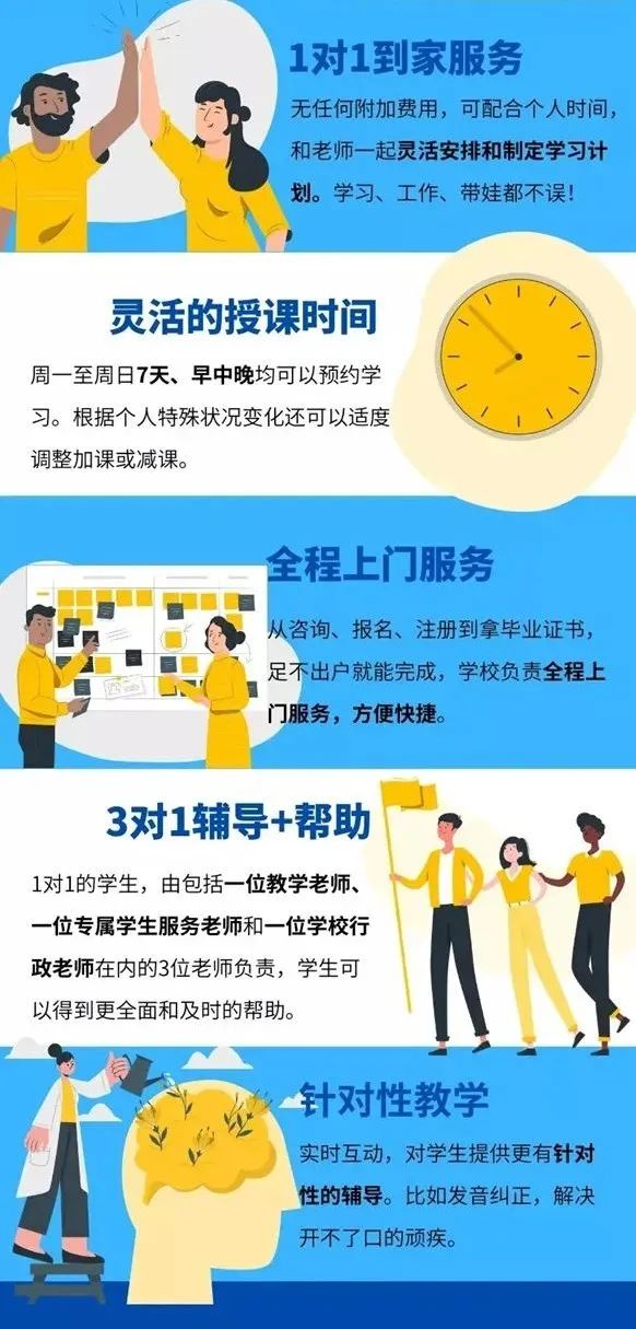 从零开始 英语_开始英语短语_开始英语拼写