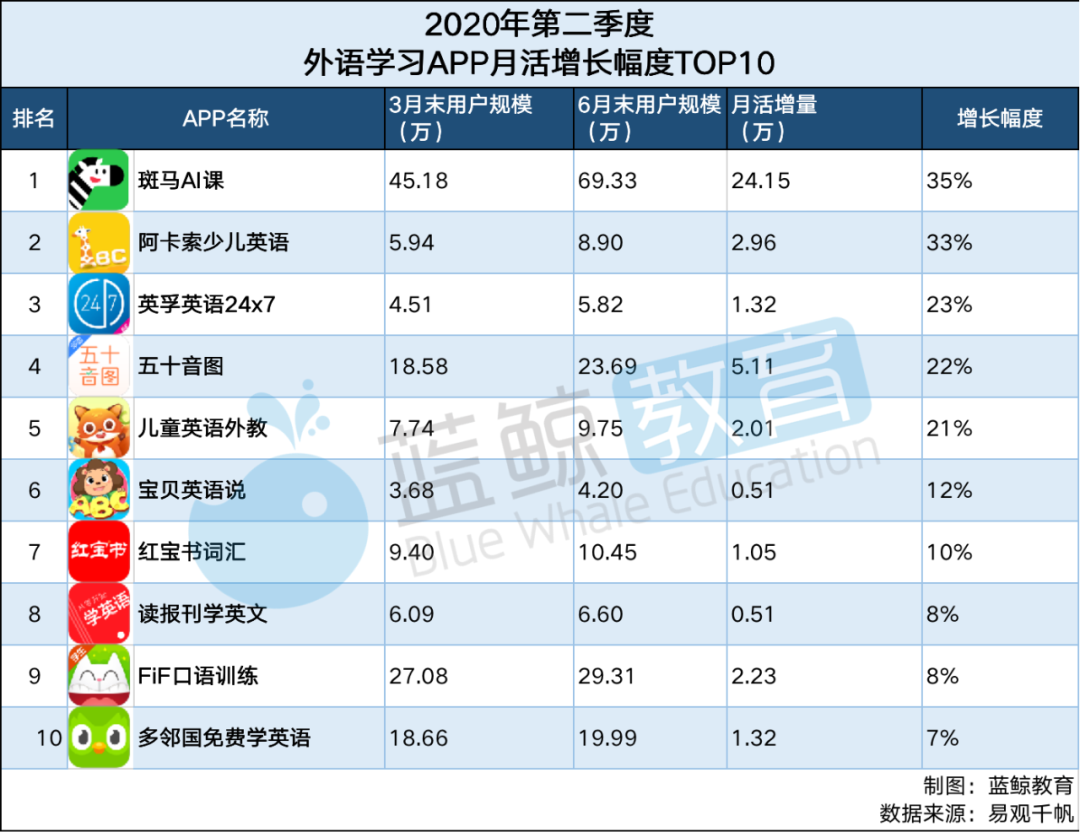 斑马英语卡片怎么点读_阿卡索斑马英语_斑马英语单词卡点读包